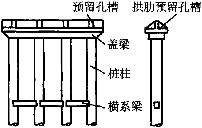 第四節(jié) 橋墩的拆除控制爆破